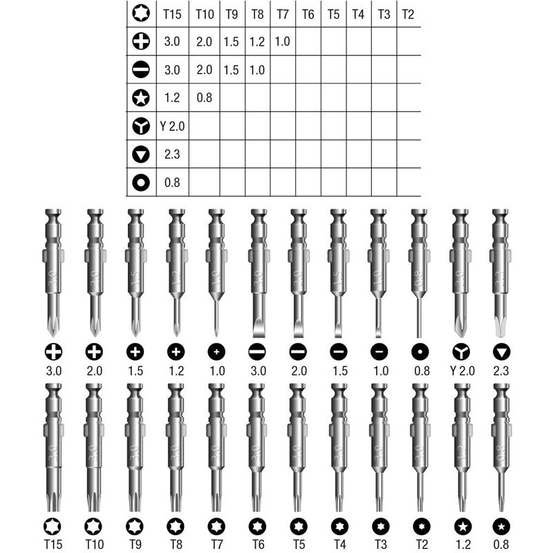 Mini Csavarhúzó Készlet Javítószerszám 25 Az 1-ben