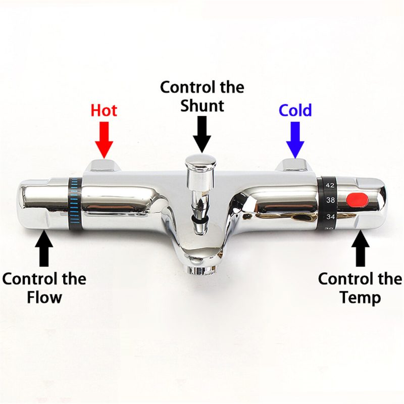 2 Fogantyúk Termosztatikus Csaptelep Zuhanyszabályozó Szelep Csapcsap Falra Szerelhető