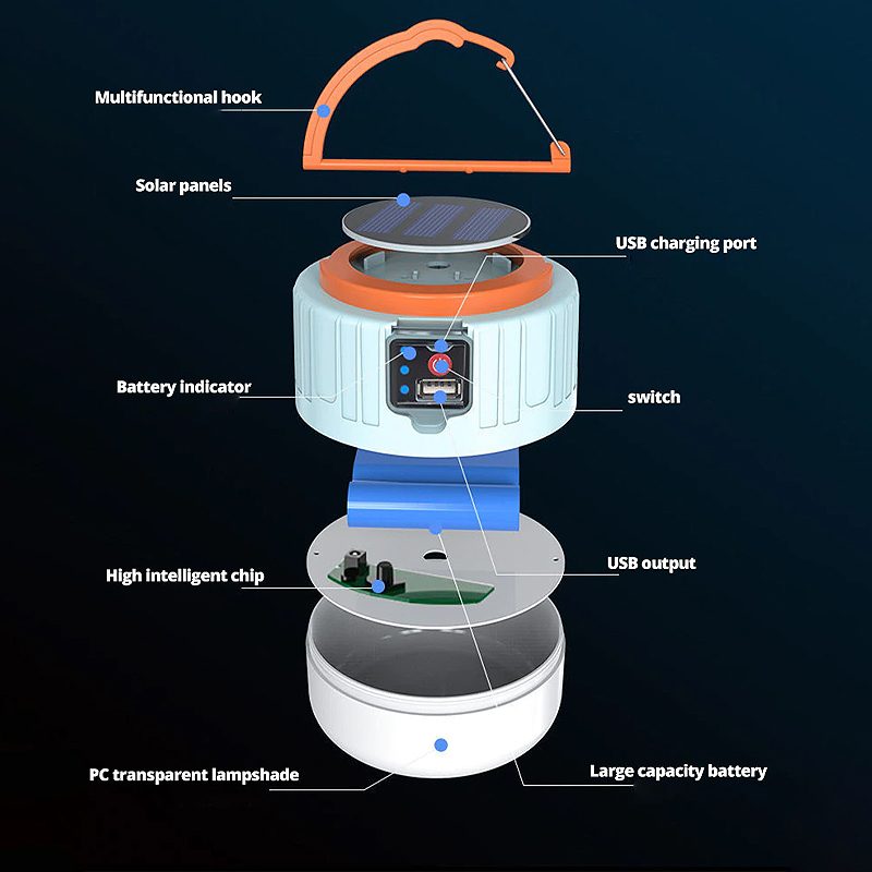 Camping Light Solar Kültéri Usb Töltő 3 Módú Sátorlámpa Hordozható Lámpás