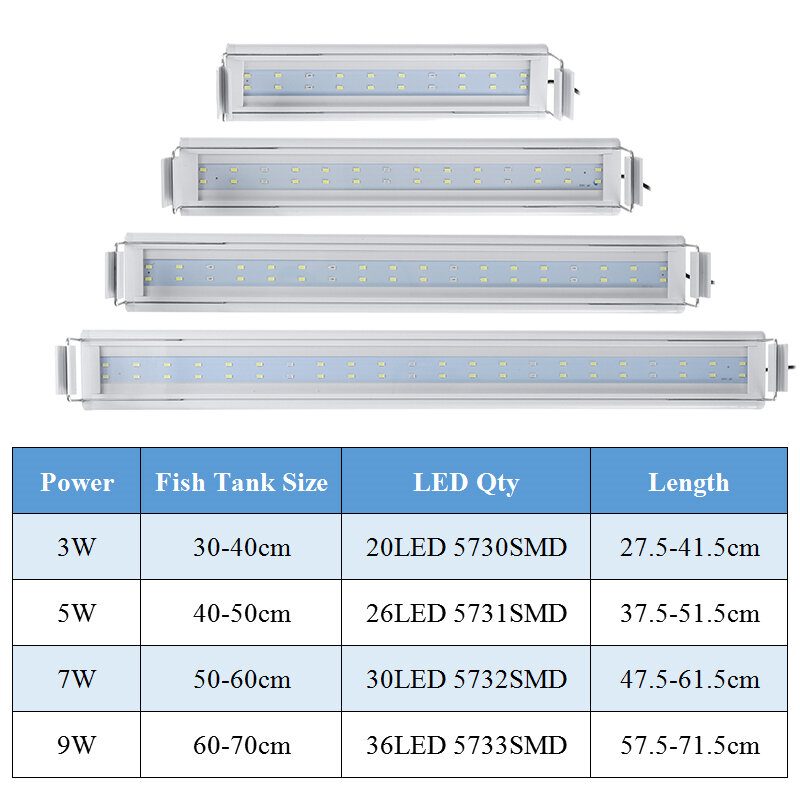 3/5/7/9w 220v Amerikai Csatlakozós Akvárium Lámpa Led Energiatakarékos Kék+fehér Fénysoros Kapcsoló