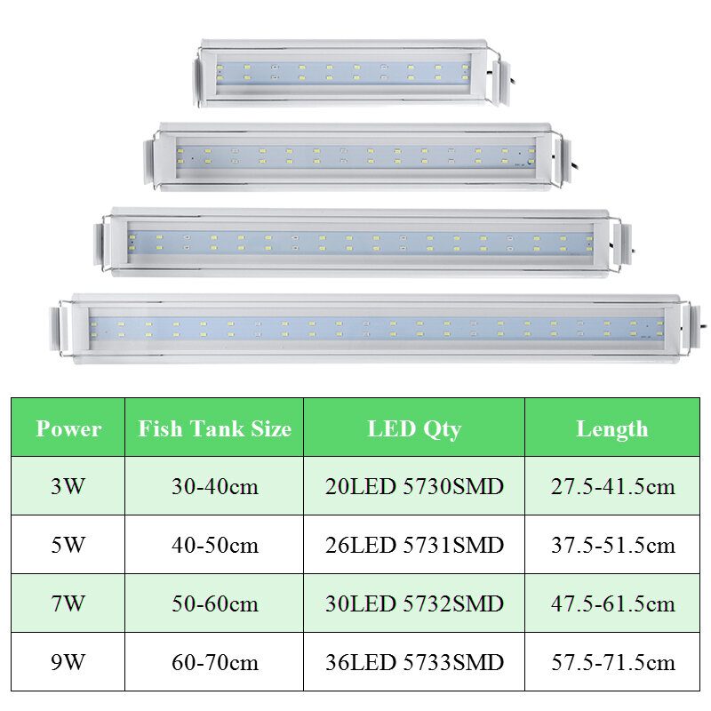 3/5/7/9w Akvárium Lámpa 220v Led Energiatakarékos Kék+fehér Fénysoros Kapcsoló