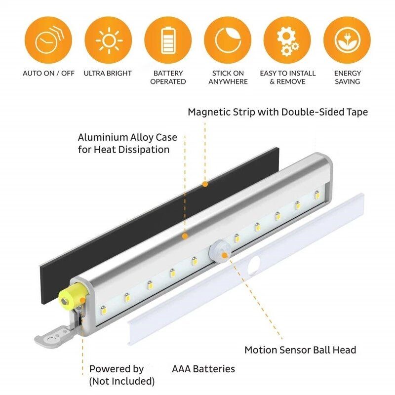 6/10 Led Pir Led Mozgásérzékelő Fény Szekrény Ágy Lámpa Led Alatt Éjszakai Gardrób Lépcsőhöz Konyha