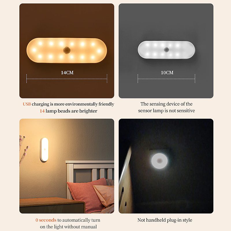 Bed Light Motion Sensor Led Lámpa Háttérvilágítás