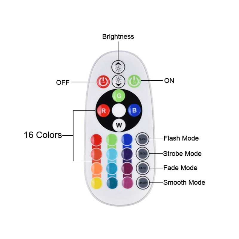 Naplemente Lámpa Távoli Rgb Led Éjszakai Fénnyel