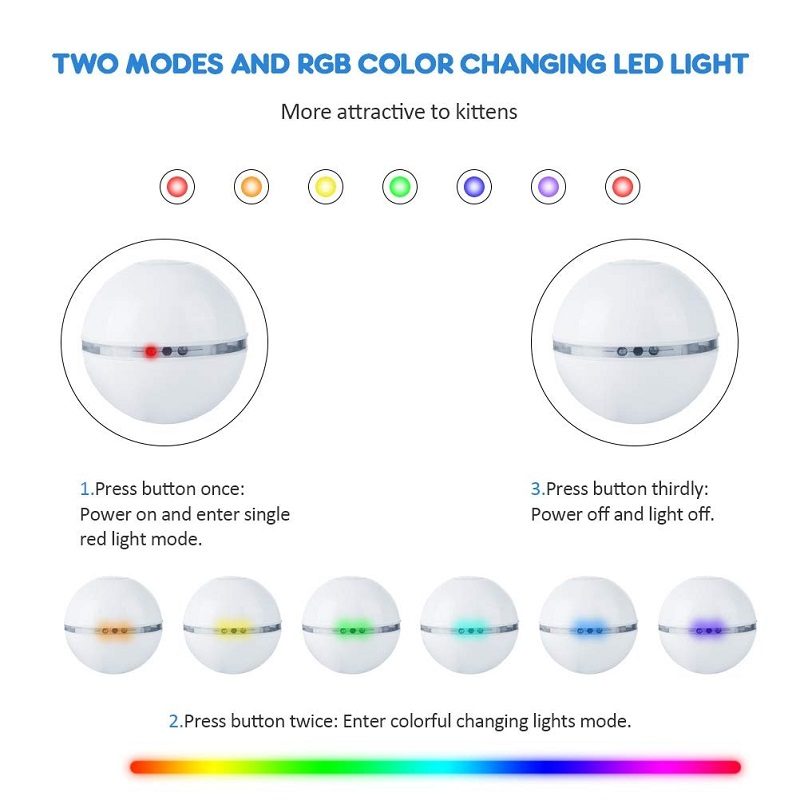 Macska Önállóan Forgó Színes Led Golyós Újratölthető Játék