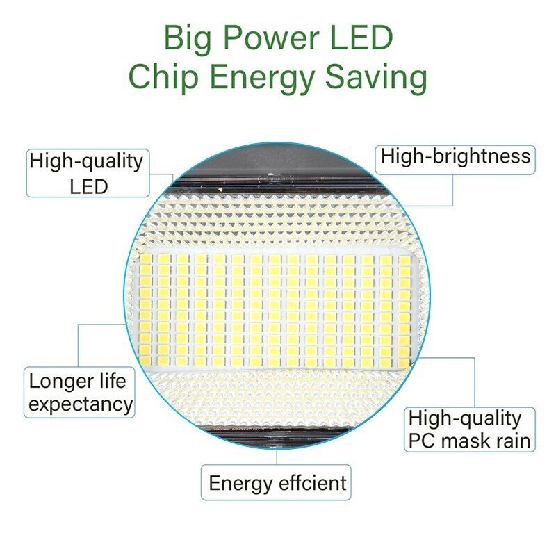 106/261/324 Led Napelemes Utcai Fény Indukciós Pir Mozgásérzékelős Kerti Fali Lámpa