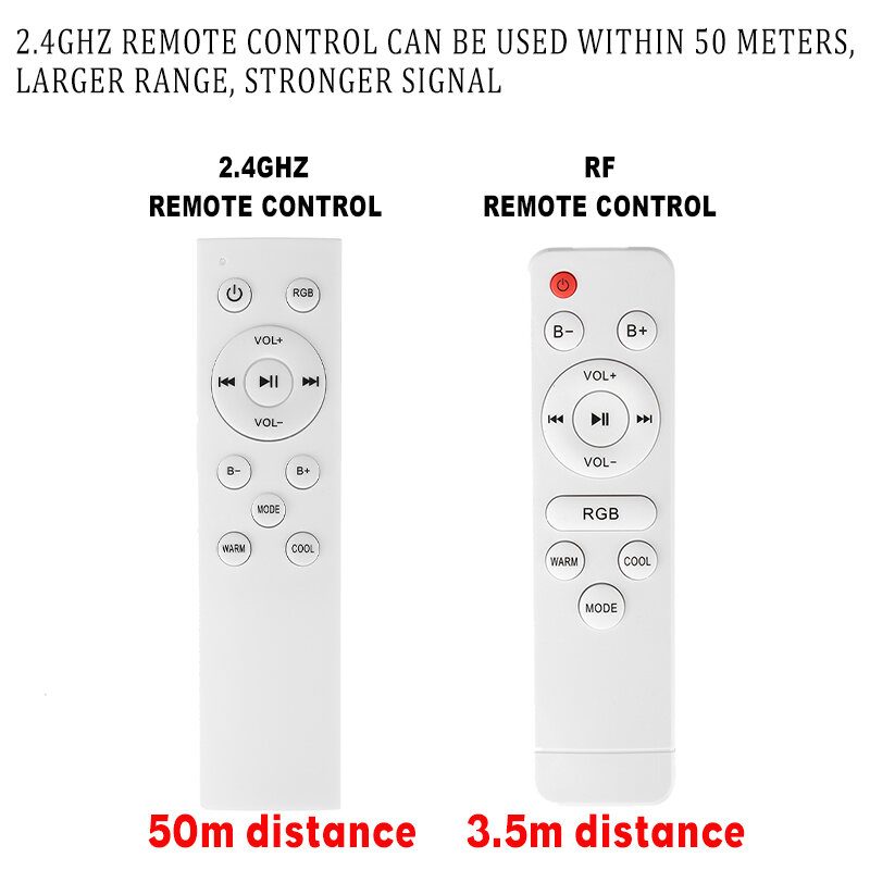 2.4 Ghz-es Bluetooth Led Mennyezeti Lámpa 256 Rgb Zenei Hangszóró Szabályozható + Távirányító