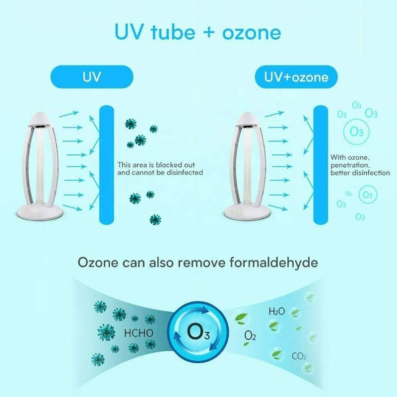 38 W Uvc Ózon Ultraibolya Germicid Lámpa Uv Sterilizáló Kvarc Fények 220 V