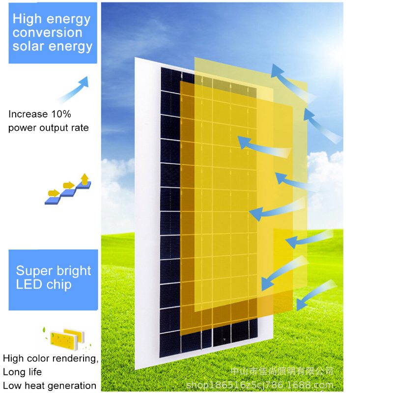 60/72/120/128led Cob Napelemes Utcai Lámpa Pir Mozgásérzékelős Fali + Távirányító