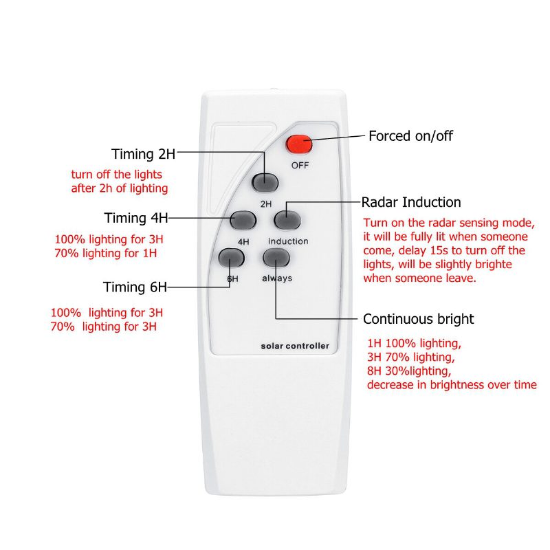 90/120/150w 160/240/320led Solar Street Light Pir Mozgásérzékelős Fali Lámpa Távirányítóval