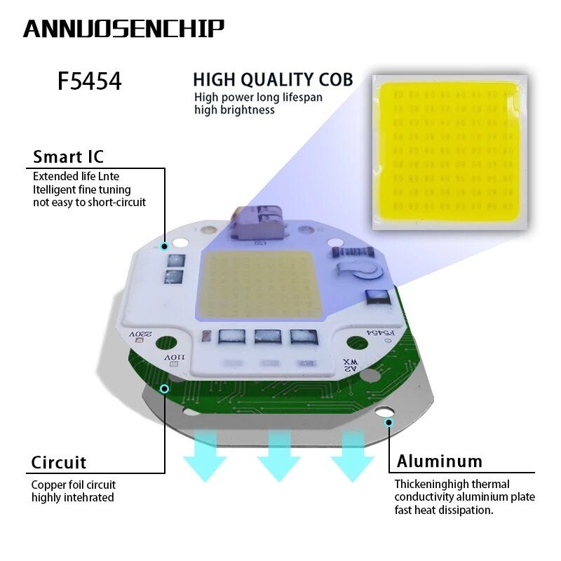 Ac110v/220v Cob Led Chip Növekedési Fényhez Teljes Spektrumú 380-780 Nm-es Növénypalánta Virág