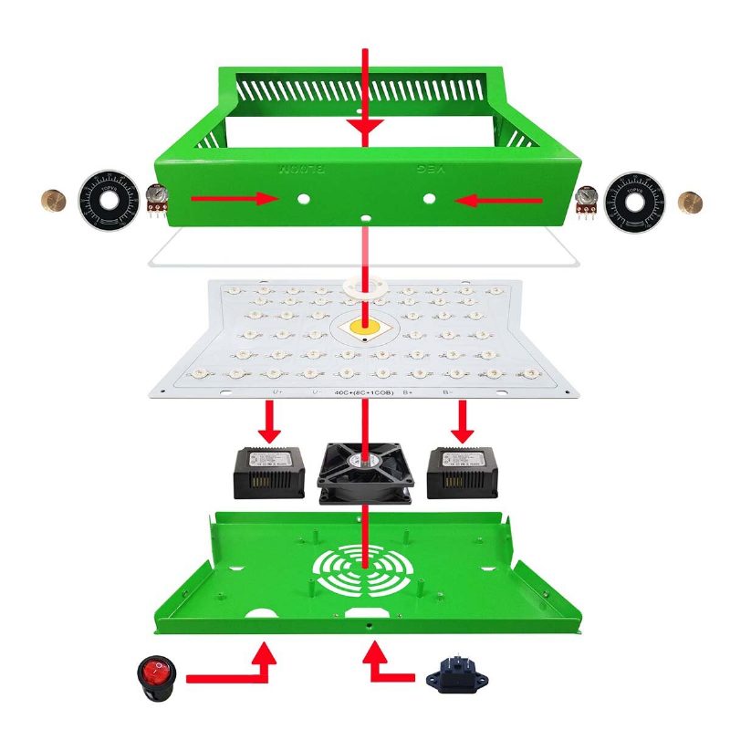 1200 W Teljes Spektrumú Led Növénytermesztési Lámpa Beltéri Virágzöldséghez 85-265 V