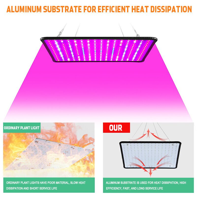 256 Led Grow Light Növekvő Lámpa Teljes Spektrumú Beltéri Virágos Növények Hidroponikus Számára