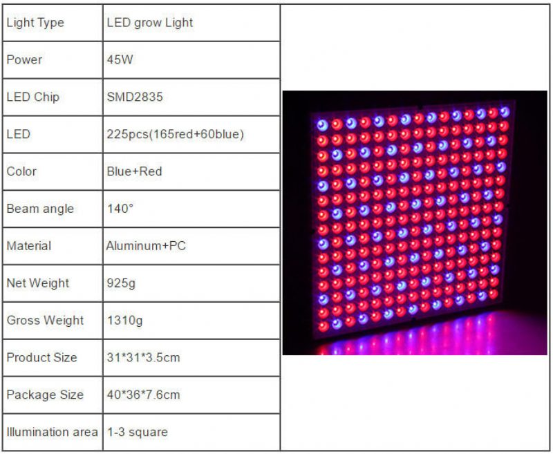 45 W 200 W Reflektor Cup Teljes Spektrumú Led Növekedési Lámpák Grow Tent Box Beltéri Üvegházhoz