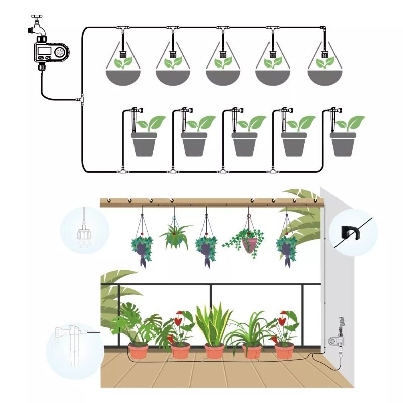 Rainpoint Locsoló Időzítő Víztömlő 3 Programmal Digitális Öntözés Rendszer Heti/napos Ciklusfrekvenciás Kézi/automatikus Üzemmóddal