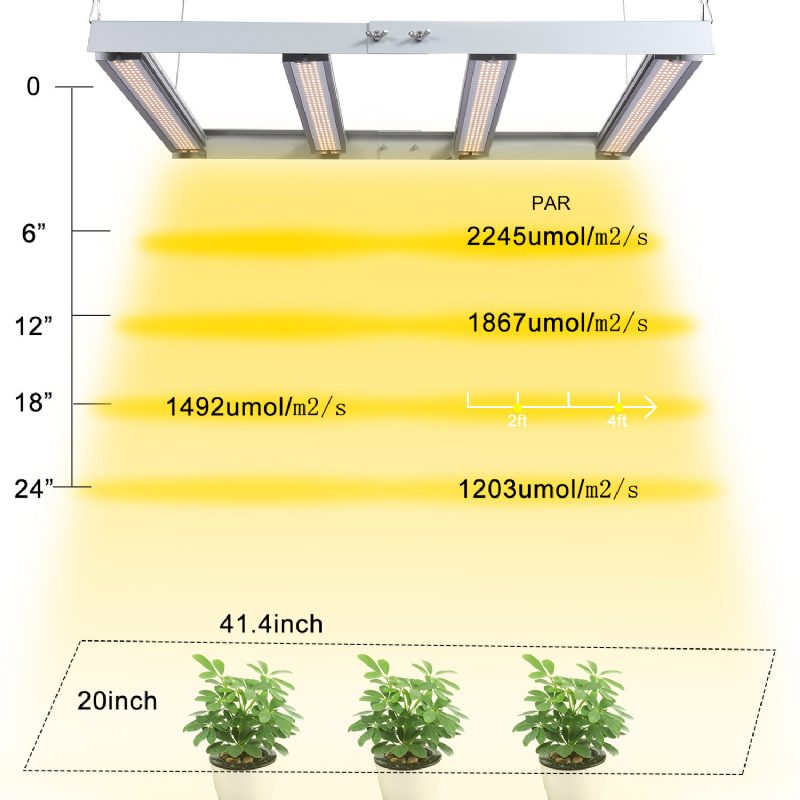 Relassy 1200 W Led Növényi Fény Növekedési Teljes Spektrumú Illesztése A Virágzás És A Gyümölcstermelés Növelése Érdekében