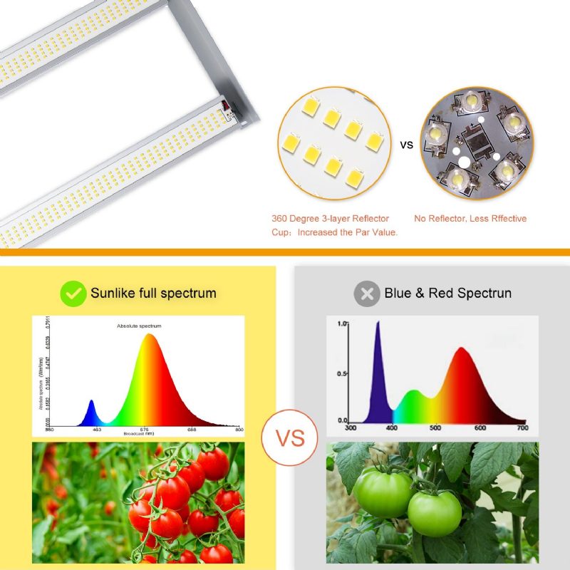 Relassy 1200 W Led Növényi Fény Növekedési Teljes Spektrumú Illesztése A Virágzás És A Gyümölcstermelés Növelése Érdekében