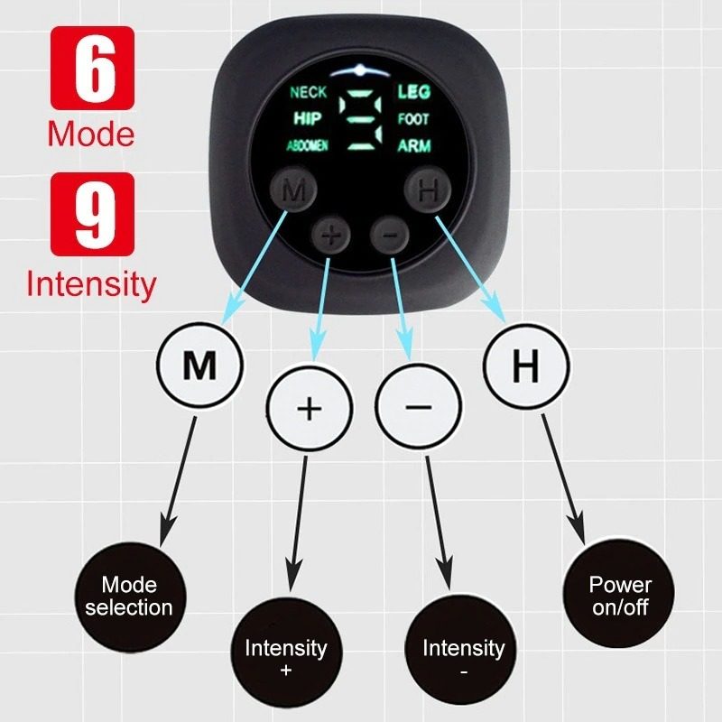 Elektromos Hasi Test Karcsúsító Öv Derékpánt Okos Hasizom