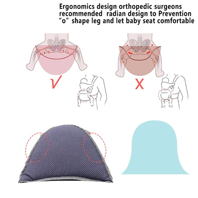 Ergonómikus Csípőülés Baba Derék Zsámoly